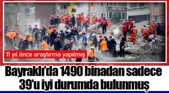 Bayraklı’da 1490 binadan sadece 39’u iyi durumda bulunmuş