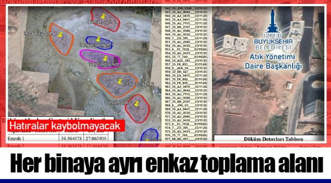 Her binaya ayrı enkaz toplama alanı