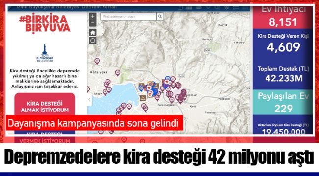  Depremzedelere kira desteği 42 milyonu aştı