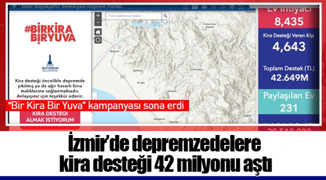 İzmir’de depremzedelere kira desteği 42 milyonu aştı