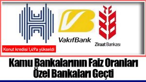 Kamu Bankalarının Faiz Oranları Özel Bankaları Geçti