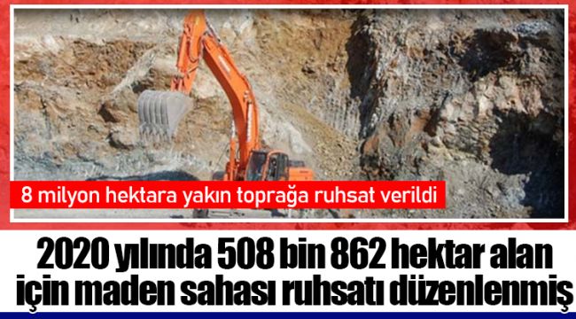 2020 yılında 508 bin 862 hektar alan için maden sahası ruhsatı düzenlenmiş