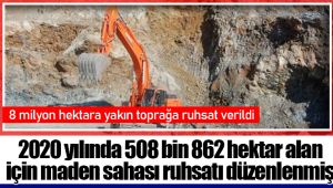 2020 yılında 508 bin 862 hektar alan için maden sahası ruhsatı düzenlenmiş