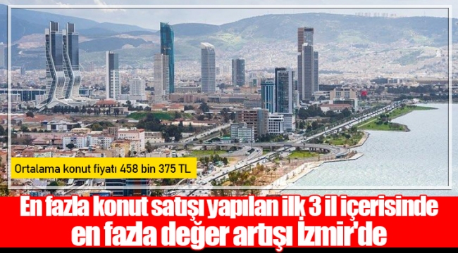 En fazla konut satışı yapılan ilk 3 il içerisinde en fazla değer artışı İzmir'de