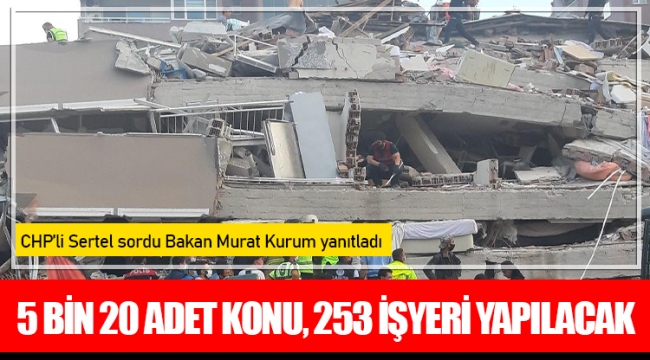 5 BİN 20 ADET KONU, 253 İŞYERİ YAPILACAK