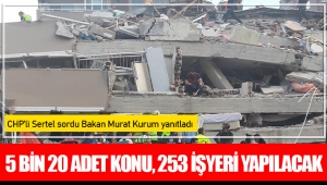 5 BİN 20 ADET KONU, 253 İŞYERİ YAPILACAK