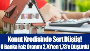 Konut Kredisinde Sert Düşüş! O Banka Faiz Oranını 2,70'ten 1,73'e Düşürdü