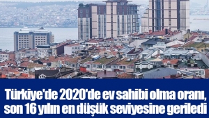 Türkiye'de 2020'de ev sahibi olma oranı, son 16 yılın en düşük seviyesine geriledi