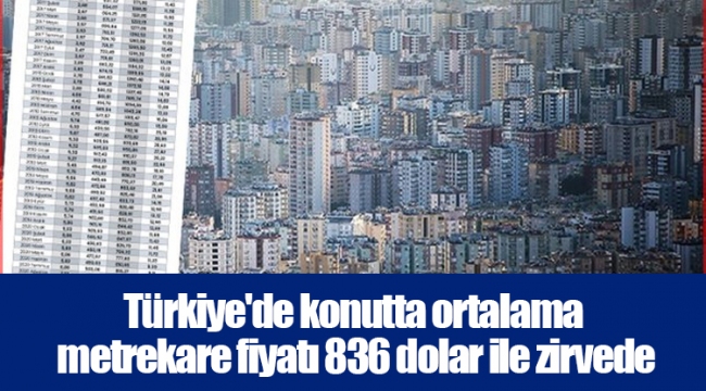 Türkiye'de konutta ortalama metrekare fiyatı 836 dolar ile zirvede