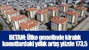 BETAM: Ülke genelinde kiralık konutlardaki yıllık artış yüzde 173,5