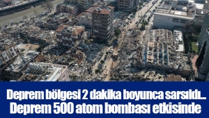  Deprem bölgesi 2 dakika boyunca sarsıldı... Deprem 500 atom bombası etkisinde