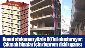 Konut stokunun yüzde 80’ini oluşturuyor: Çıkmalı binalar için deprem riski uyarısı