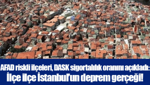 AFAD riskli ilçeleri, DASK sigortalılık oranını açıkladı: İlçe ilçe İstanbul’un deprem gerçeği!