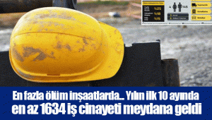 En fazla ölüm inşaatlarda... Yılın ilk 10 ayında en az 1634 iş cinayeti meydana geldi