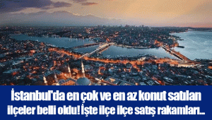 İstanbul'da en çok ve en az konut satılan ilçeler belli oldu! İşte ilçe ilçe satış rakamları...