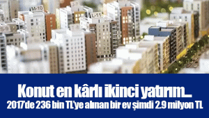 Konut en kârlı ikinci yatırım... 2017’de 236 bin TL’ye alınan bir ev şimdi 2.9 milyon TL