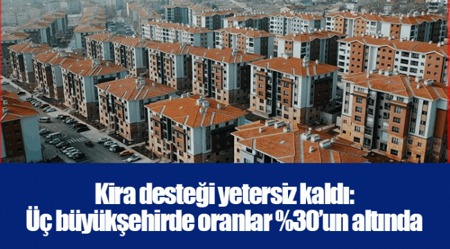 Kira desteği yetersiz kaldı: Üç büyükşehirde oranlar %30’un altında